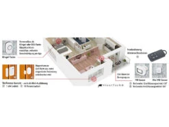 VisorTech WiFi Alarmanlage:4-teilige WLAN-Alarmanlage, Alexa-kompatibel, Für Bis 50 Sensoren, App -Pearl Shop nx4406 11