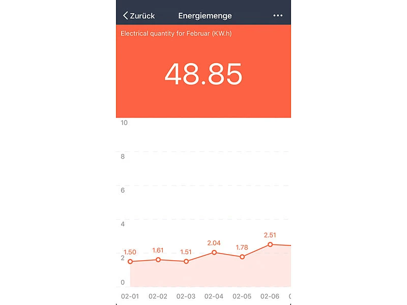 Luminea Home Control WLAN Steckdose Garten:2er-Set WLAN-Outdoor-Steckdosen, App, Sprachsteuerung, 16 A, IP44 9 Luminea Home Control WLAN Steckdose Garten:2er-Set WLAN-Outdoor-Steckdosen, App, Sprachsteuerung, 16 A, IP44 – Bild 7
