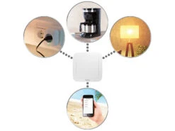 Luminea Home Control Automatisierungsmodul:Taster Für Smarthome-Schalt-Set RC-250.bt Für Elesion-Geräte -Pearl Shop nx4645 7