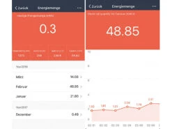 Luminea Home Control Energie Monitor:2er-Set WLAN-Steckdosen, 2 USB, App, Komp. Zu Alexa, Google, Siri -Pearl Shop nx4910 6