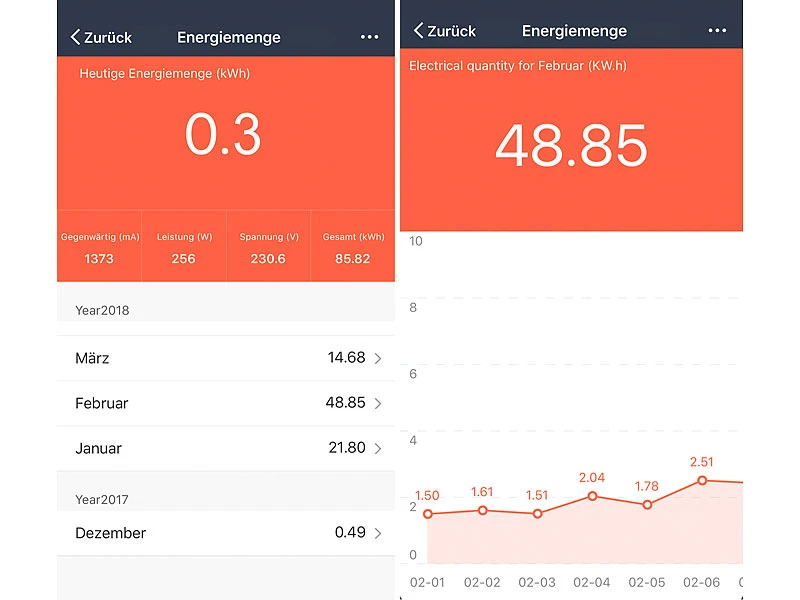 Luminea Home Control 3er-Set WLAN-Steckdosen Mit Energiekostenmesser, App & Sprachsteuerung 11 Luminea Home Control 3er-Set WLAN-Steckdosen Mit Energiekostenmesser, App & Sprachsteuerung – Bild 9